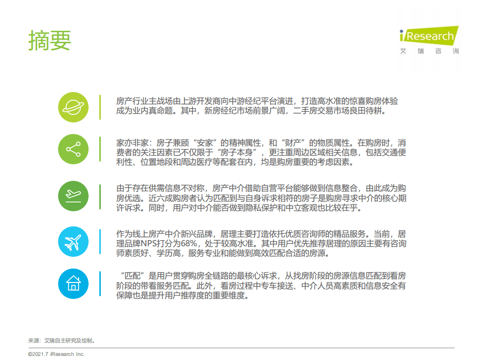 艾瑞咨询：2021年居理买房网NPS研究报告.pdf 第2页
