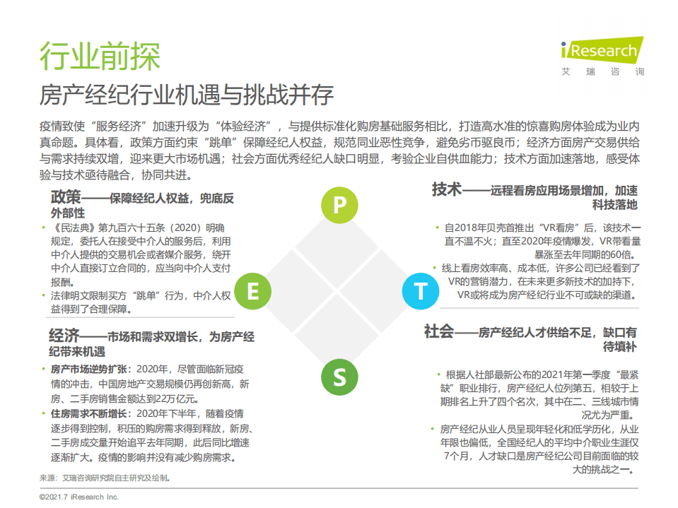 艾瑞咨询：2021年居理买房网NPS研究报告.pdf 第5页
