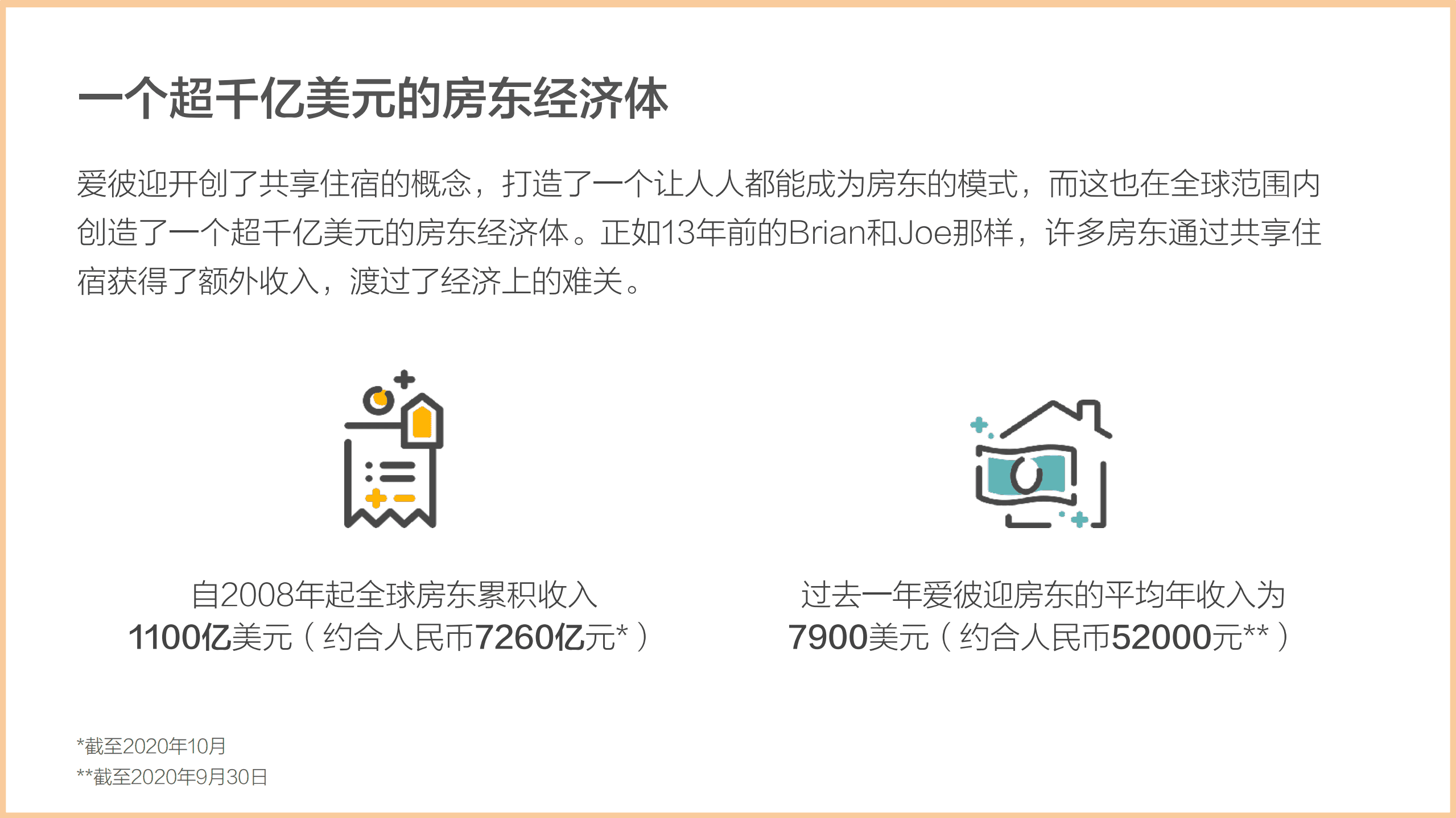 爱彼迎：2020年Airbnb爱彼迎中国房东社区报告.pdf 第6页