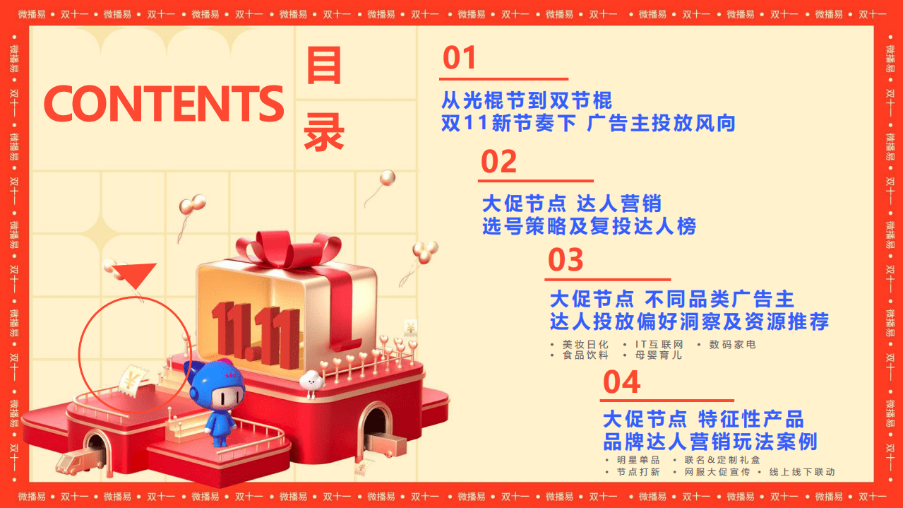 微播易：2021年双11达人营销备战策略洞察及资源推荐.pdf 第2页