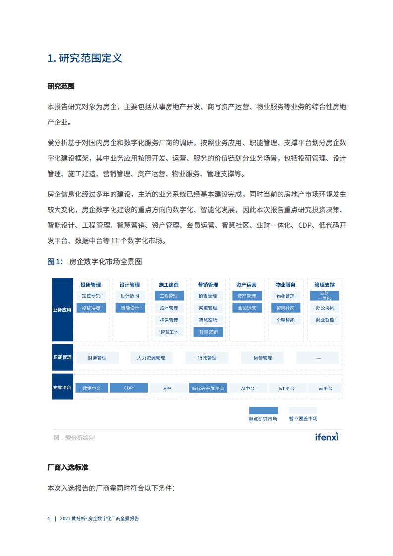 爱分析：2021房企数字化厂商全景报告.pdf 第4页