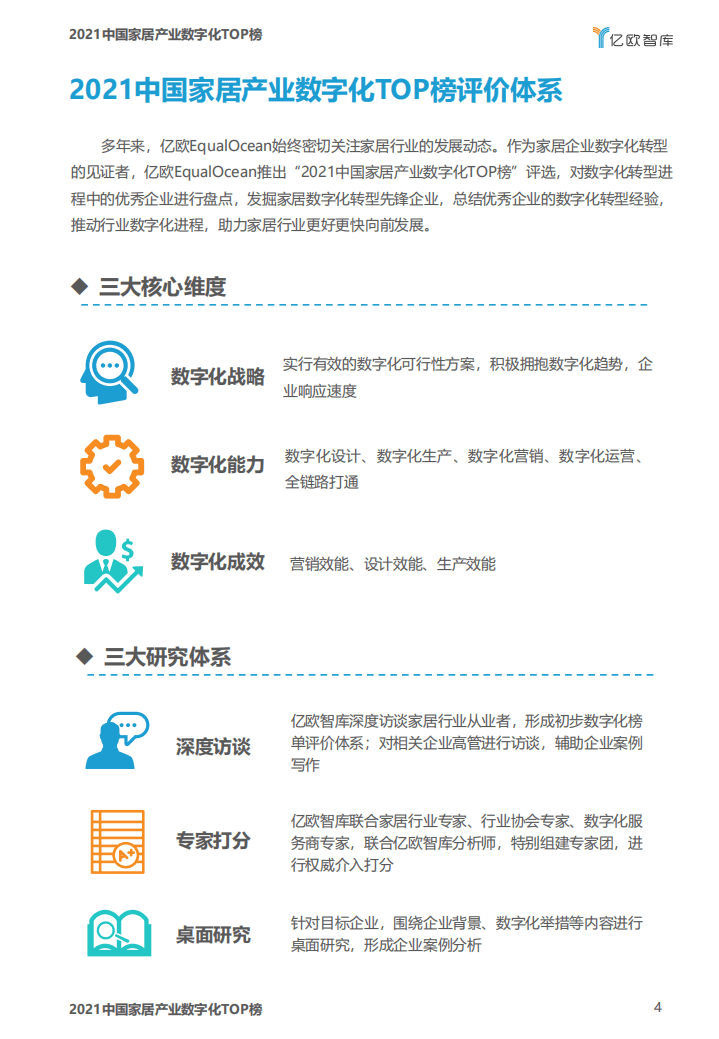 亿欧智库：中国家居产业数字化top榜报告.pdf 第4页