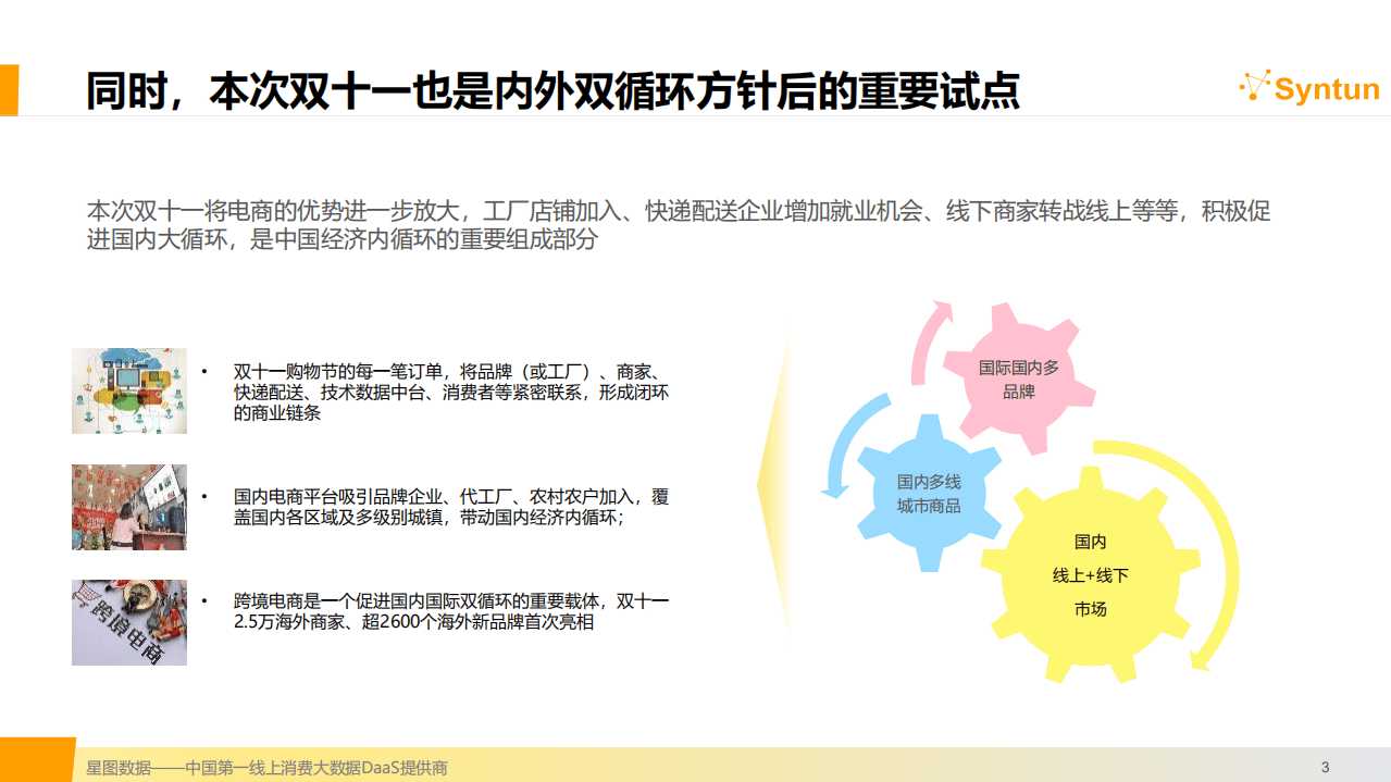 星图数据：2020年双十一电商大促节销售分析报告精华摘录.pdf 第3页