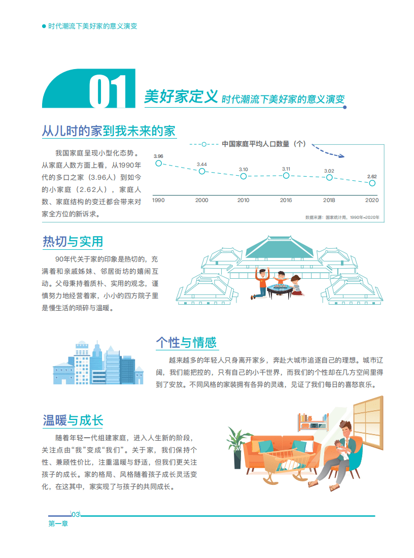 易观智库：中国互联网家居家装行业发展白皮书2021.pdf 第5页