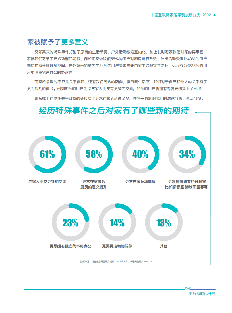 易观智库：中国互联网家居家装行业发展白皮书2021.pdf 第6页