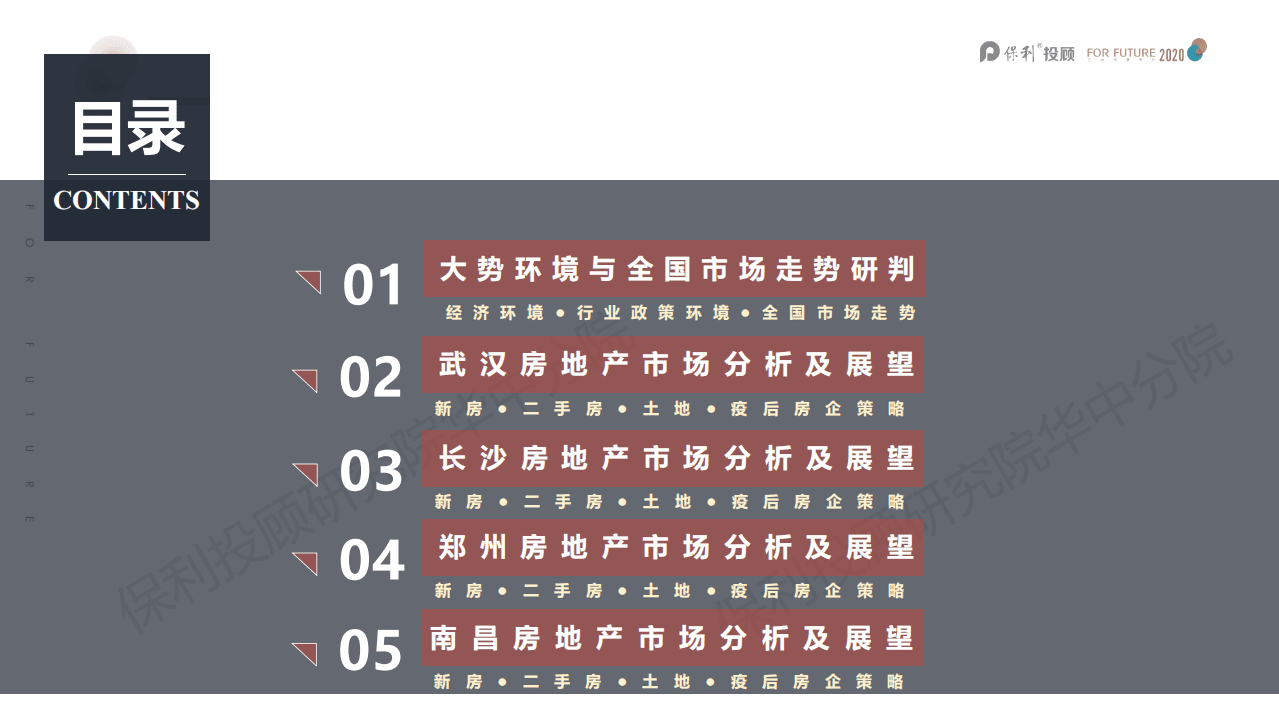 保顾研究院华中分院：华中区域2020年房地产市场报告.pdf 第3页