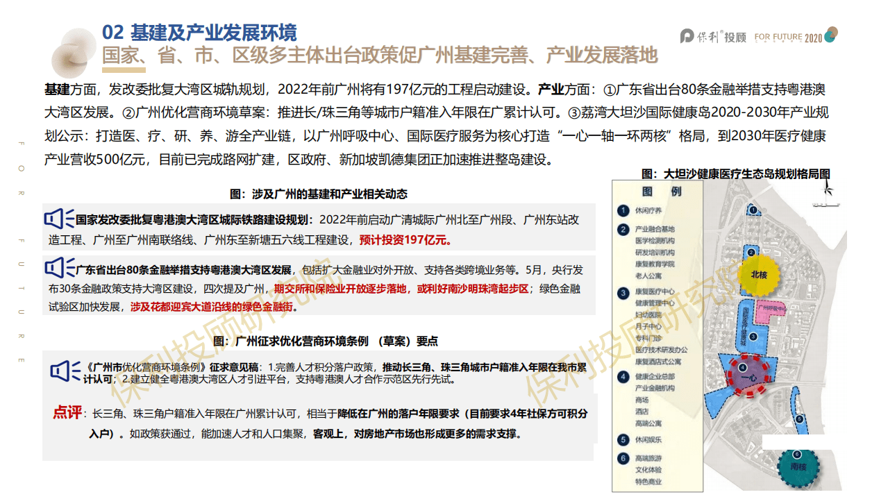 保利投顾研究院：2020年7月广州房地产市场报告.pdf 第6页