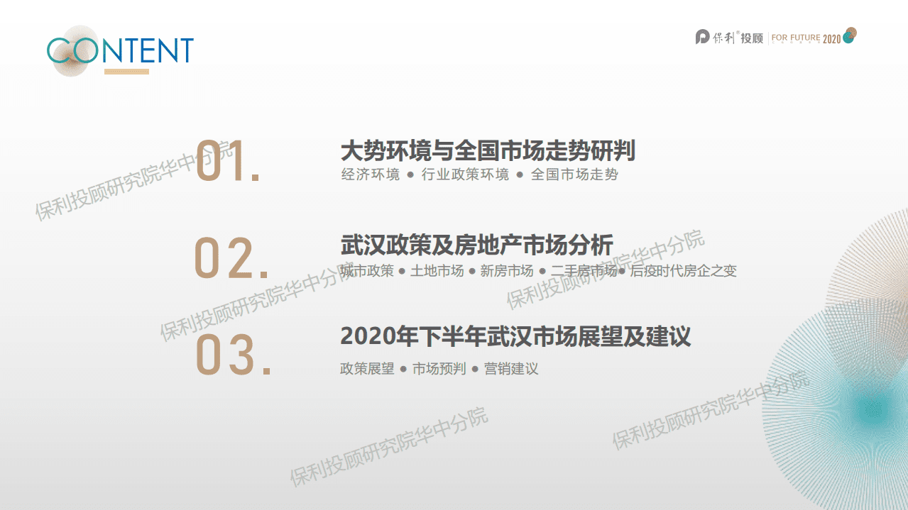 保利投顾研究院：2020上半年武汉房地产市场分析报告.pdf 第3页