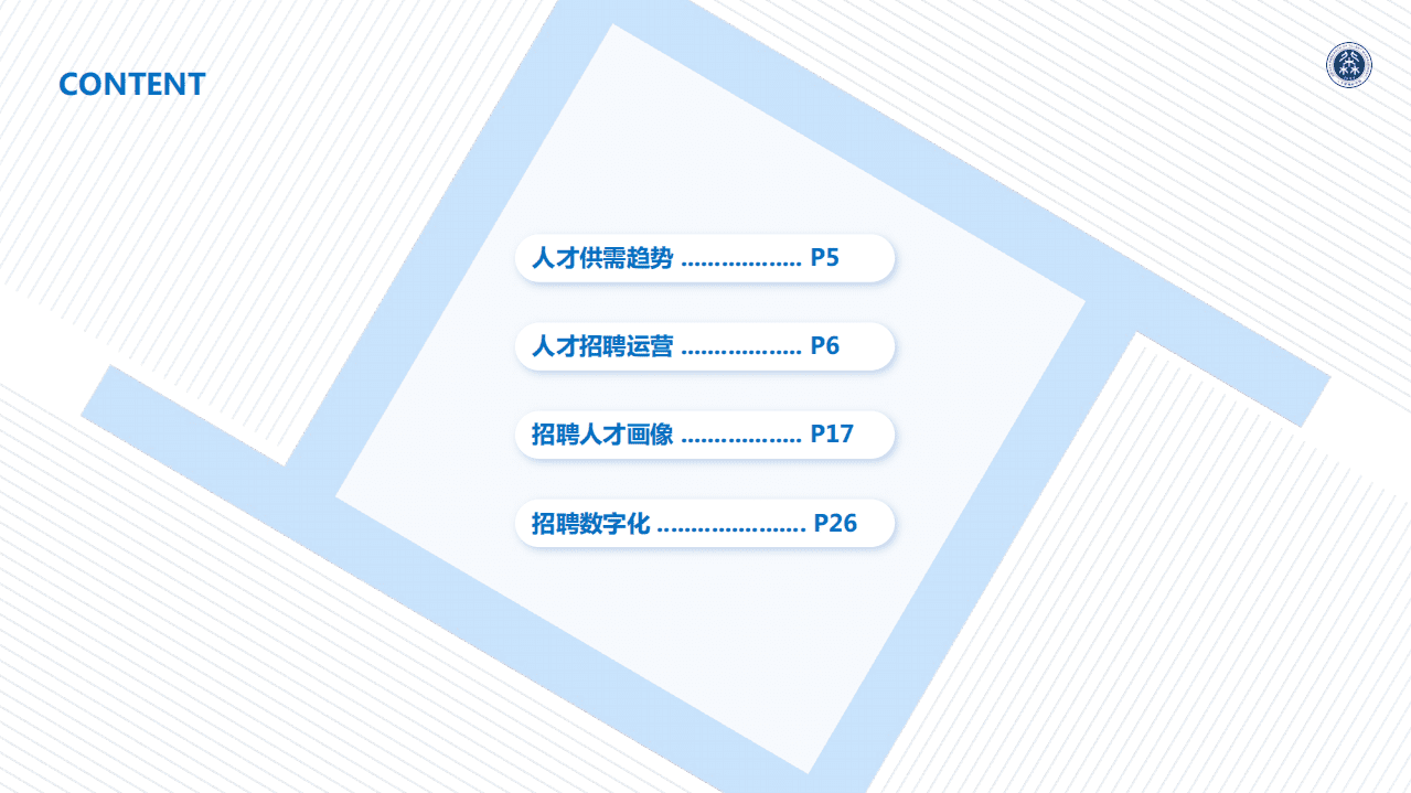 北森：2020房地产行业招聘白皮书.pdf 第4页