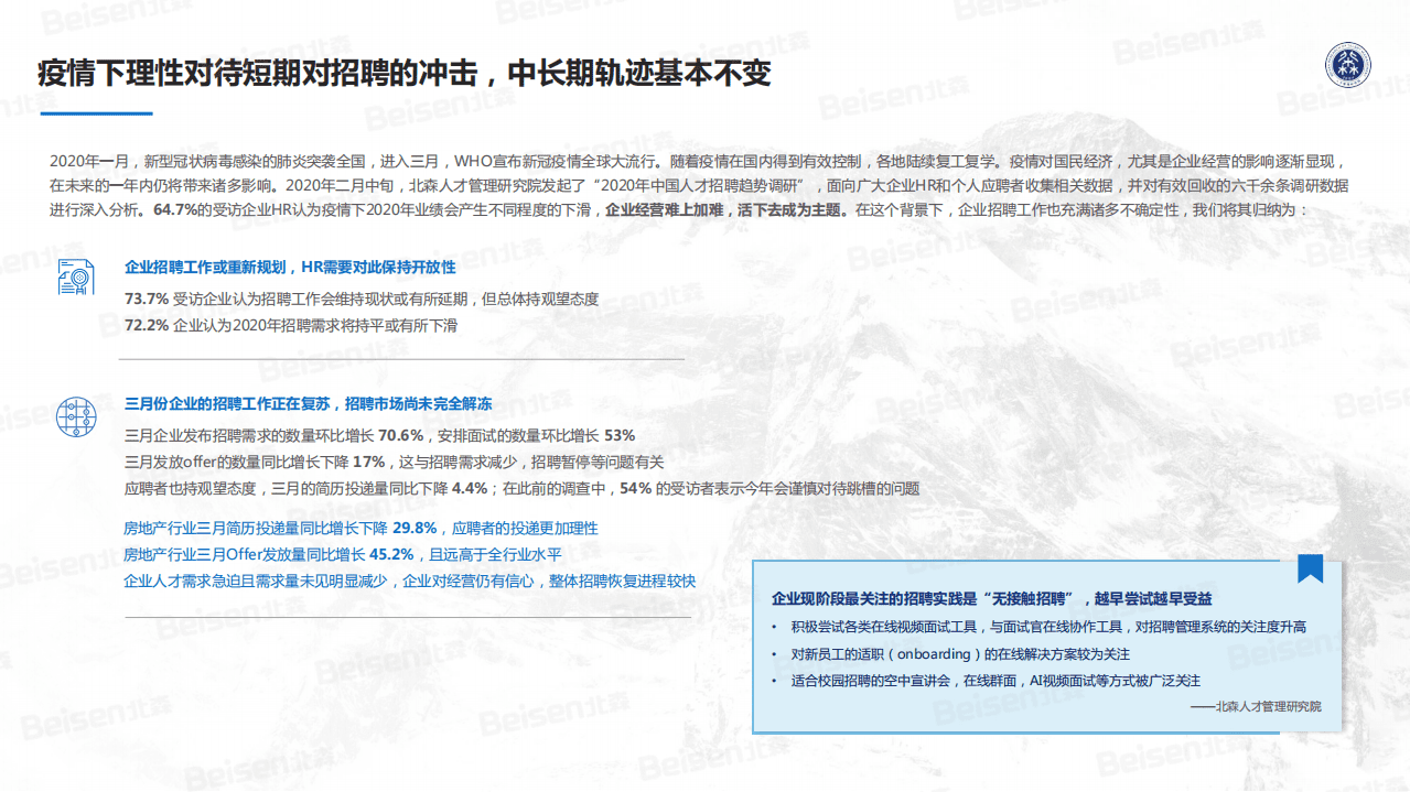 北森：2020房地产行业招聘白皮书.pdf 第2页