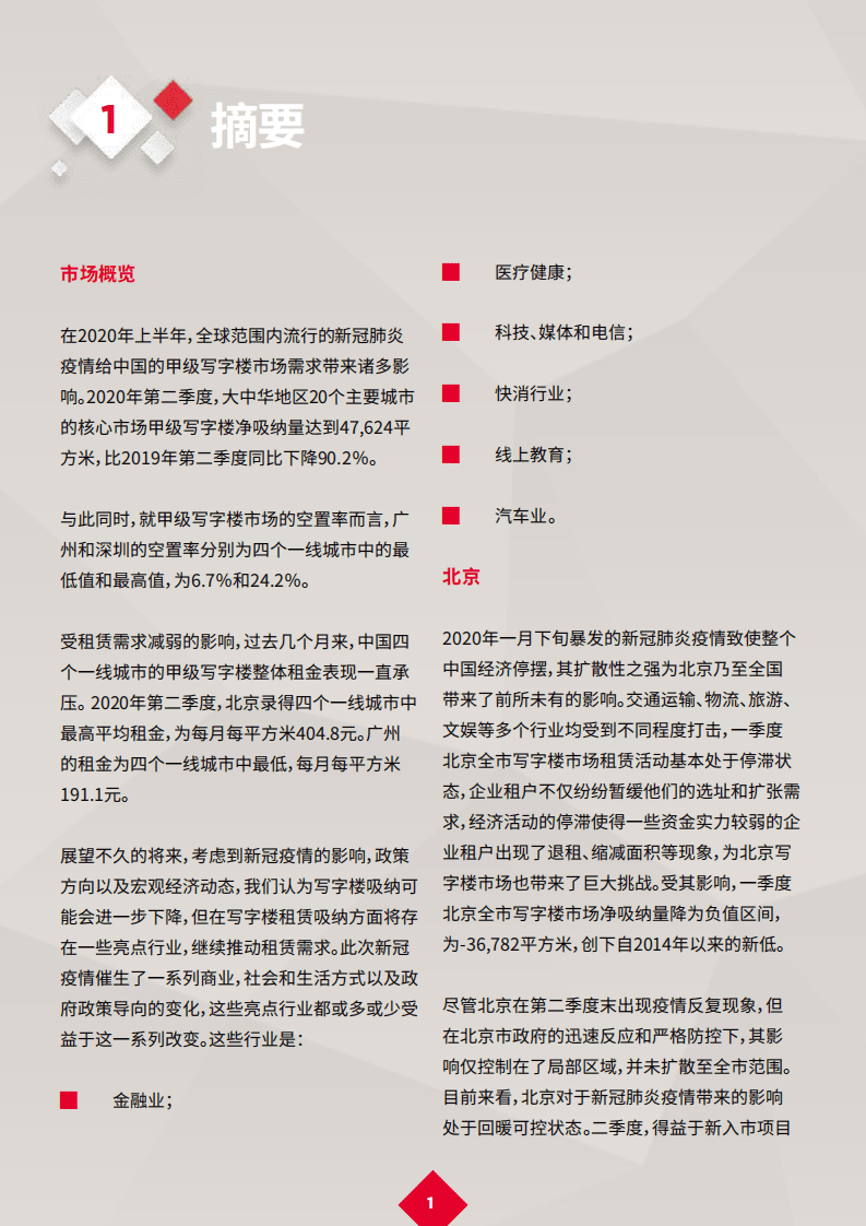 戴德梁行：新冠肺炎疫情后的复苏 23 &mdash; 中国甲级写字楼市场.pdf 第3页