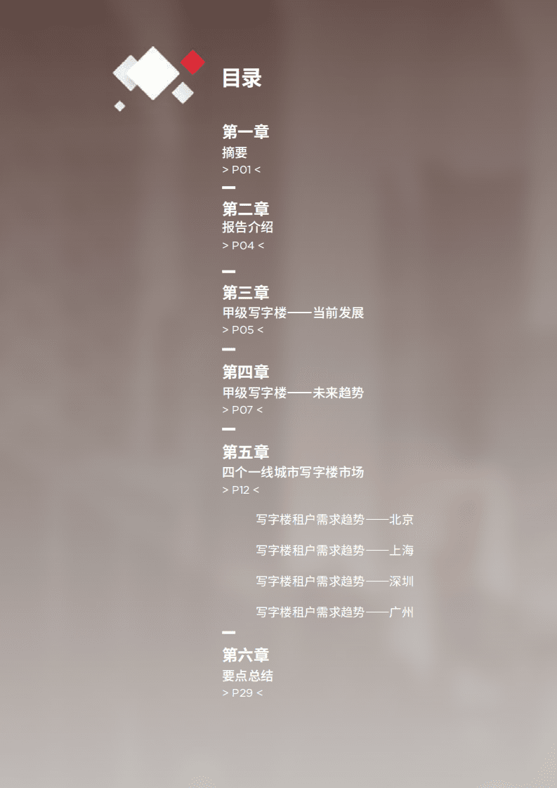 戴德梁行：新冠肺炎疫情后的复苏 23 &mdash; 中国甲级写字楼市场.pdf 第2页