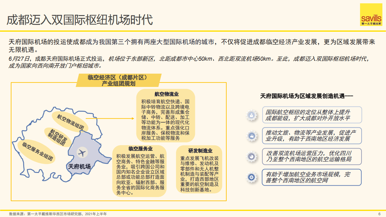 第一太平戴维斯：2021年上半年成都房地产市场回顾及未来展望.pdf 第6页