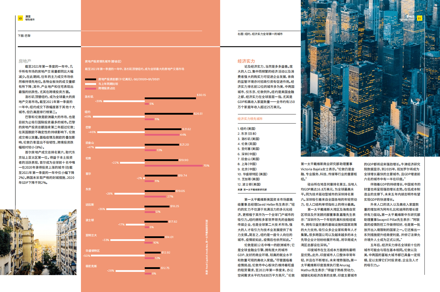 第一太平戴维斯：2022全球房地产市场的未来.pdf 第6页