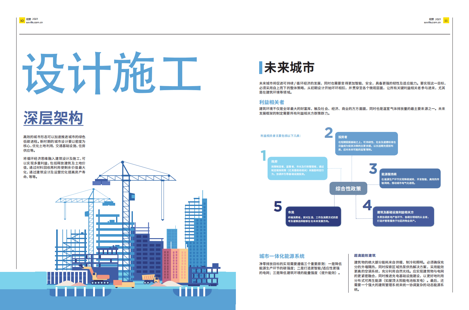 第一太平戴维斯：探索房地产行业可持续发展生态.pdf 第6页