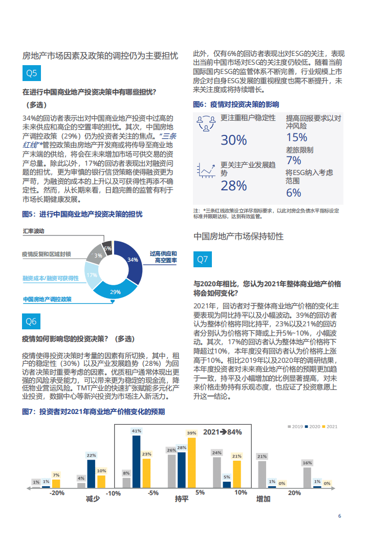 高力：境内外投资者加大对于中国房地产的投资.pdf 第6页