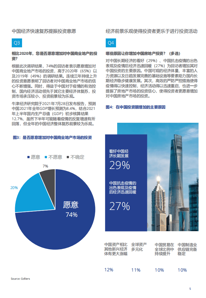 高力：境内外投资者加大对于中国房地产的投资.pdf 第5页