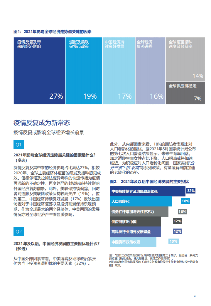 高力：境内外投资者加大对于中国房地产的投资.pdf 第4页