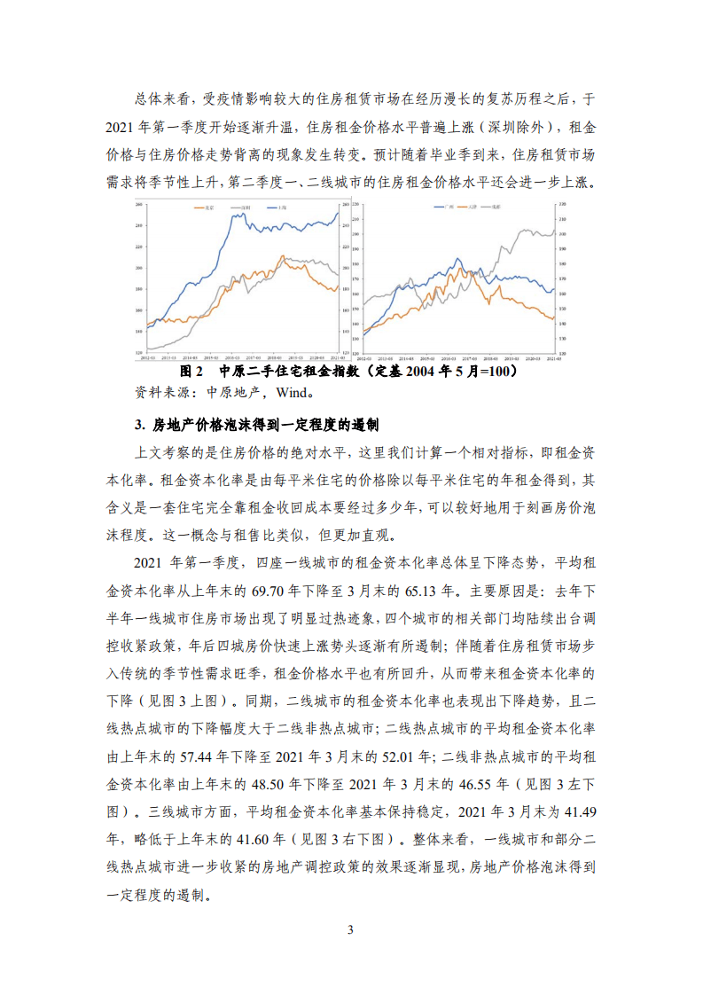 国家金融与发展实验室：2021年第1季度房地产金融季报.pdf 第6页