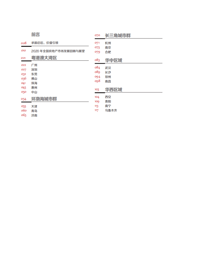 合富辉煌：2021中国代表城市房地产市场预测.pdf 第3页