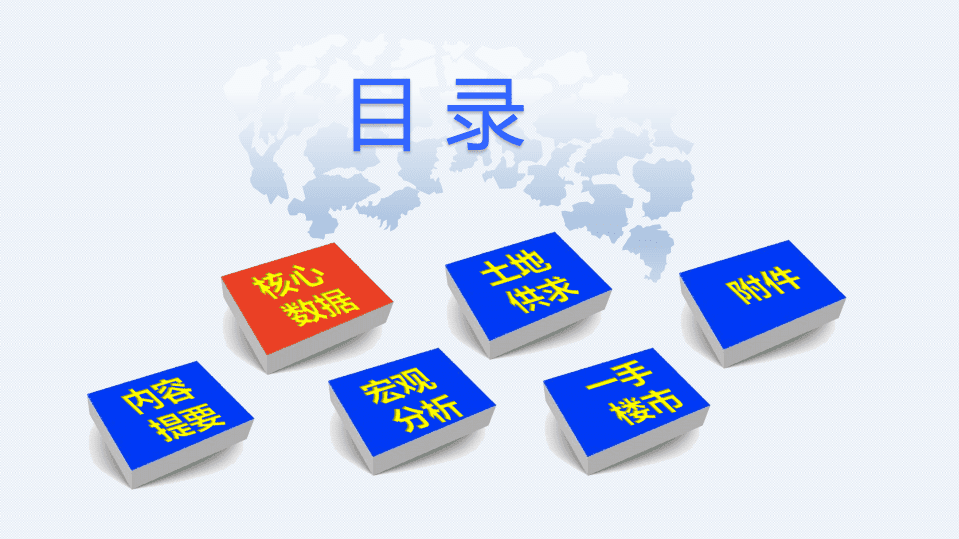 合富研究院：2021年东莞楼市总结.pdf 第4页