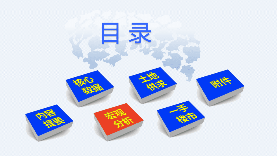 合富研究院：2021年东莞楼市总结.pdf 第6页