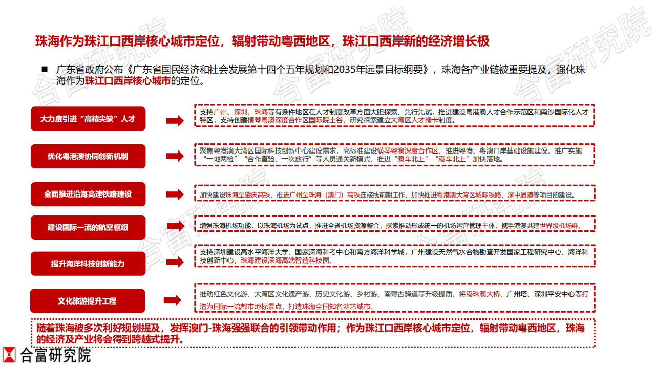 合富研究院：2021年珠海房地产市场报告.pdf 第5页