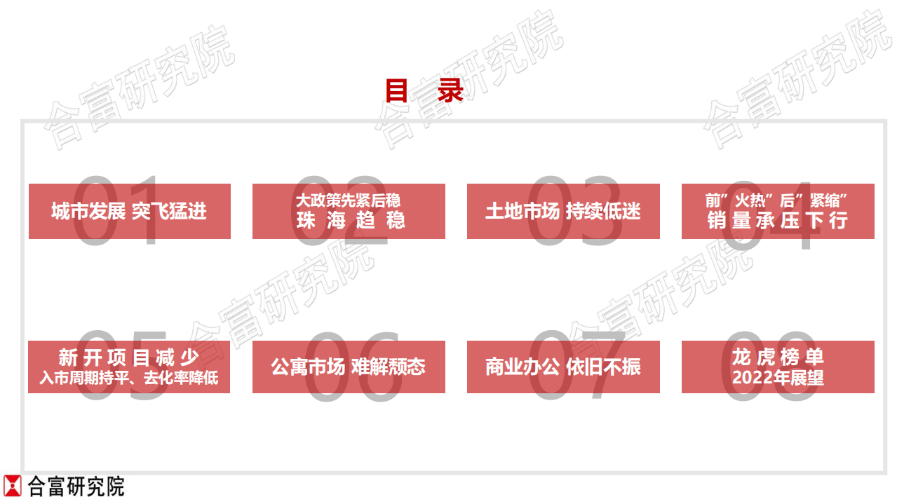 合富研究院：2021年珠海房地产市场报告.pdf 第2页