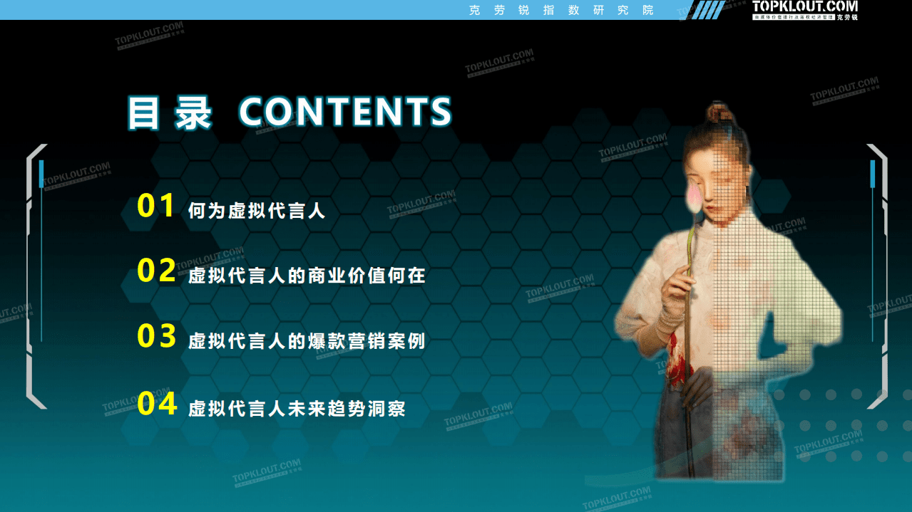 克劳锐：&ldquo;永不塌房的代言人&rdquo;&mdash;&mdash;虚拟代言人的品牌营销价值洞察报告.pdf 第5页