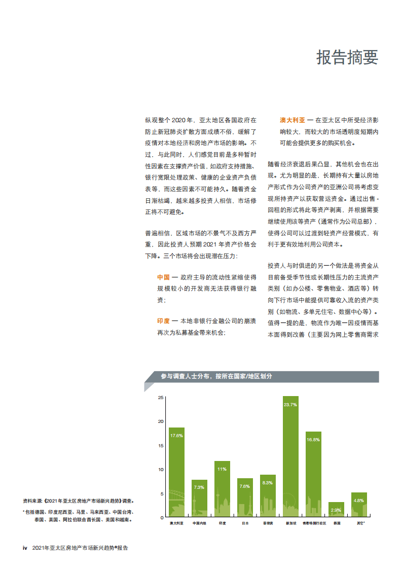 普华永道：2021年亚太区房地产市场新兴趋势报告.pdf 第6页