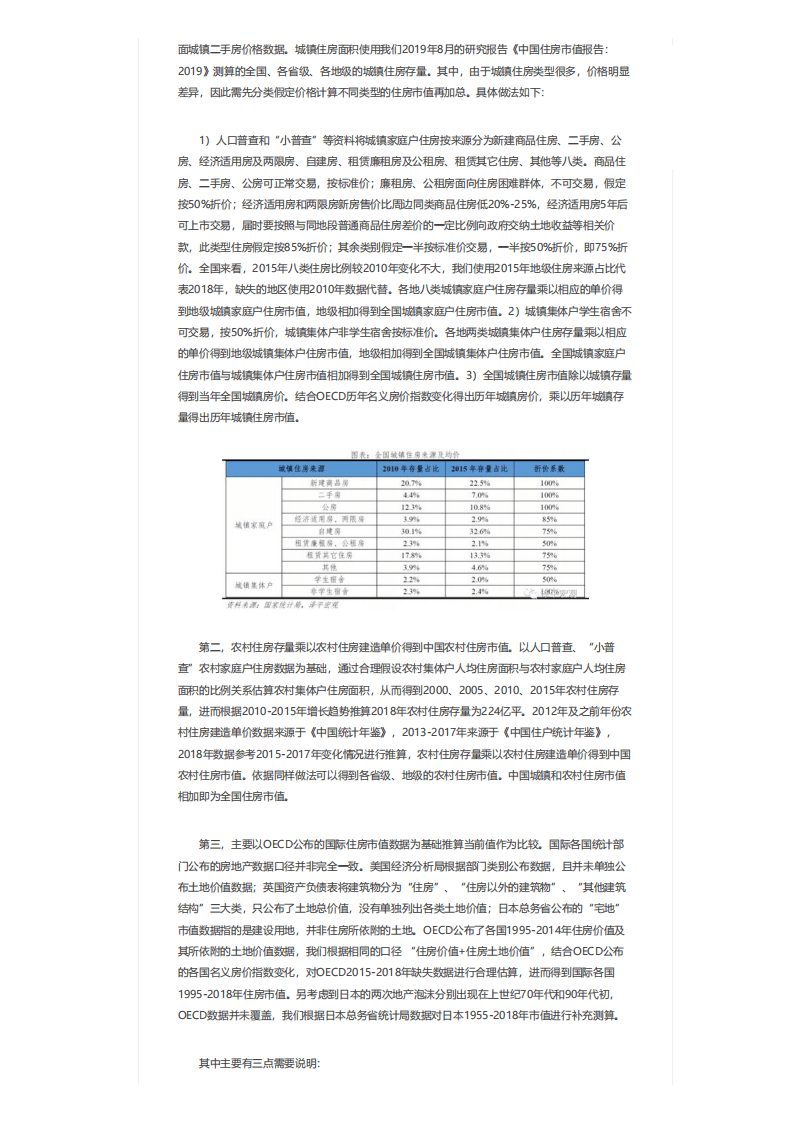 任泽平：中国住房市值报告.pdf 第4页