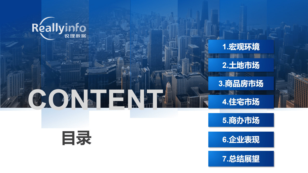 锐理数据：2021年上半年青岛房地产市场总结.pdf.pdf 第2页
