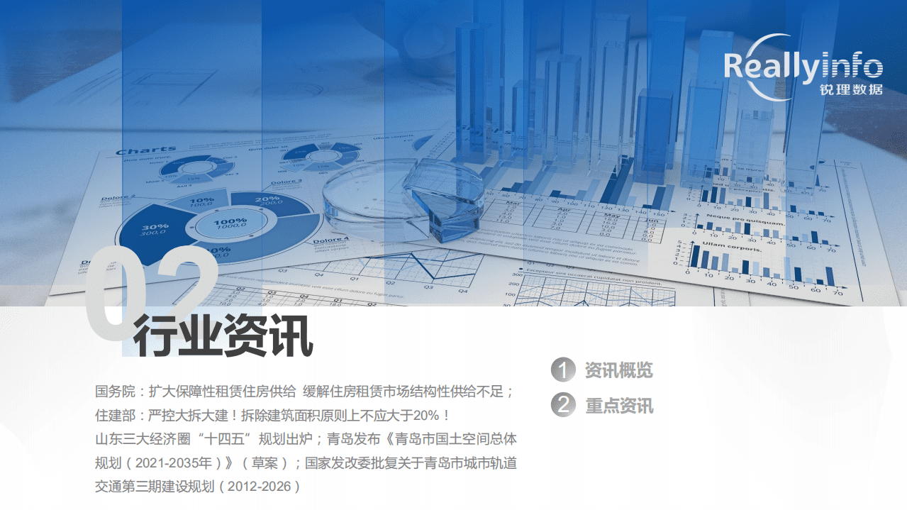 锐理资讯：2021年3季度青岛房地产市场季度简报.pdf 第6页