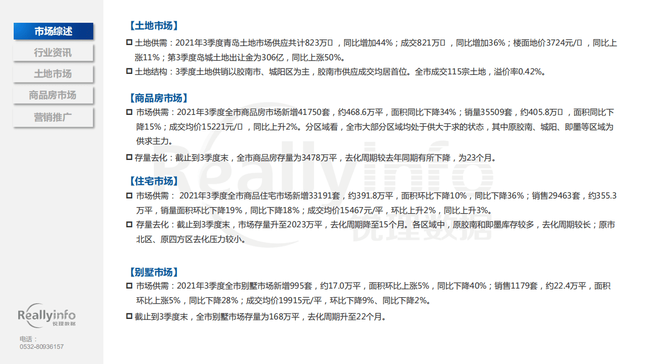 锐理资讯：2021年3季度青岛房地产市场季度简报.pdf 第4页
