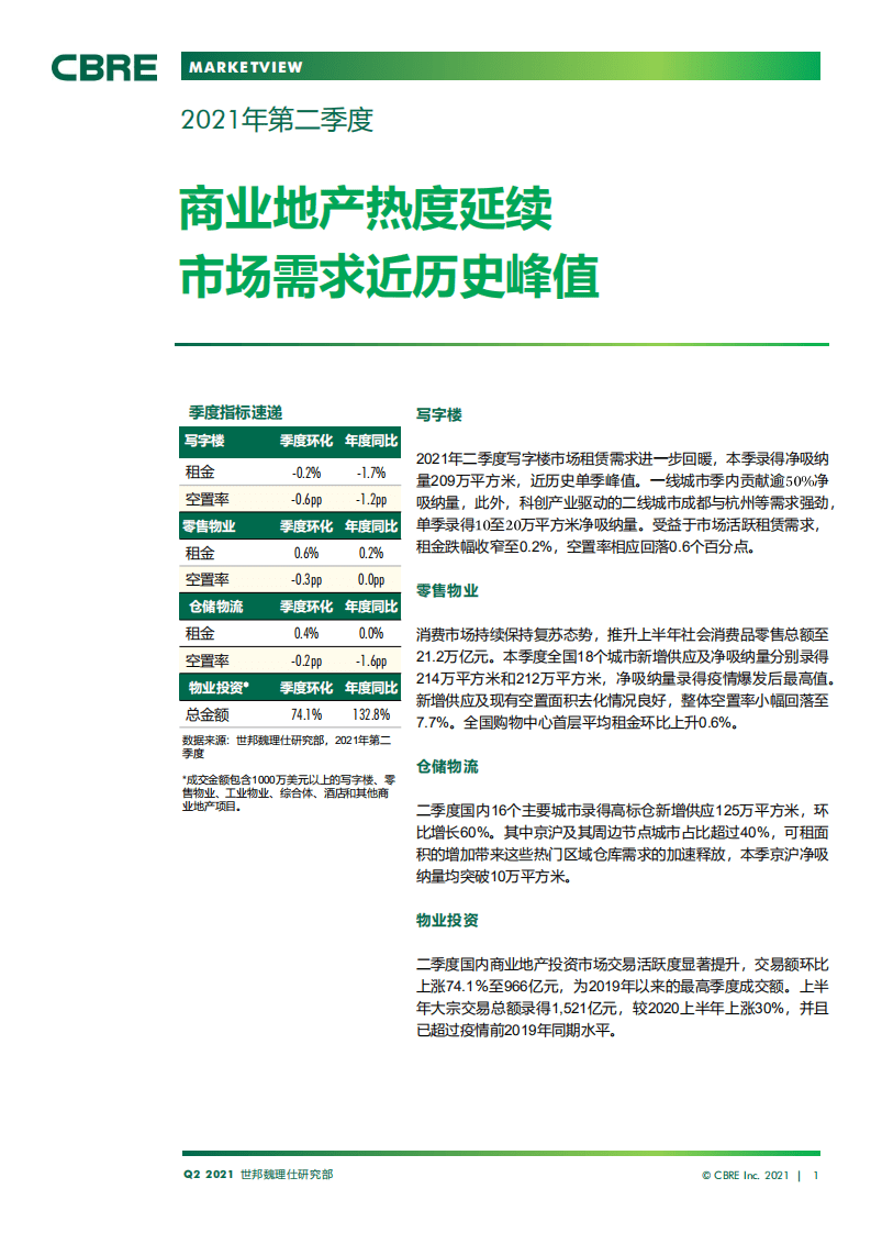 世邦魏理仕：2021年第二季度中国房地产市场报告.pdf 第1页