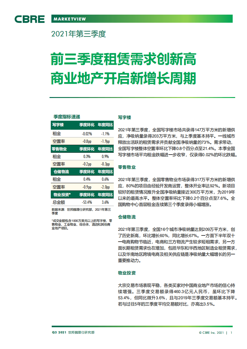 世邦魏理仕：中国房地产市场报告（2021年第三季度）.pdf 第1页