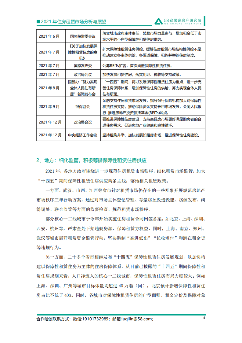 58安居客房产研究院：2021年住房租赁市场分析与展望.pdf 第4页