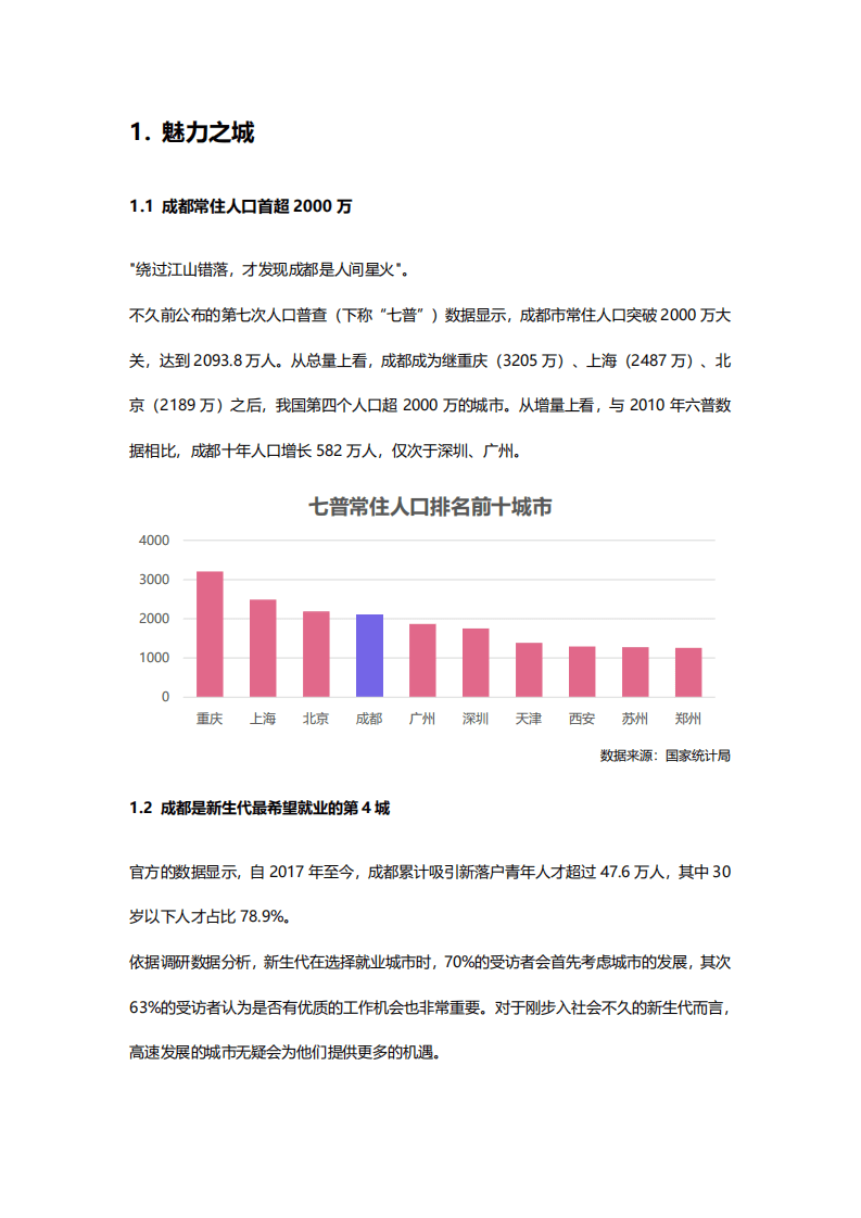 贝壳研究院：2021蓉漂（成都）新生代住房租赁报告.pdf 第3页