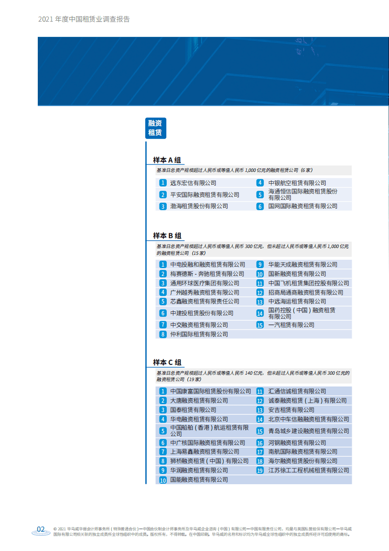 毕马威：2021年度中国租赁行业调查报告.pdf 第4页