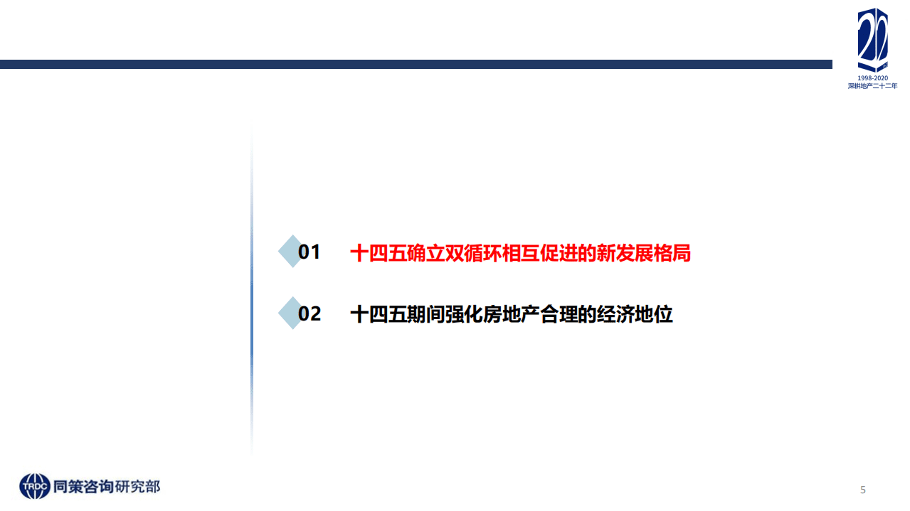 同策研究院：2020年楼市定位调整及&ldquo;十四五&rdquo;房地产再出发专题研究报告：物生谓之化，物极谓之变、.pdf 第5页