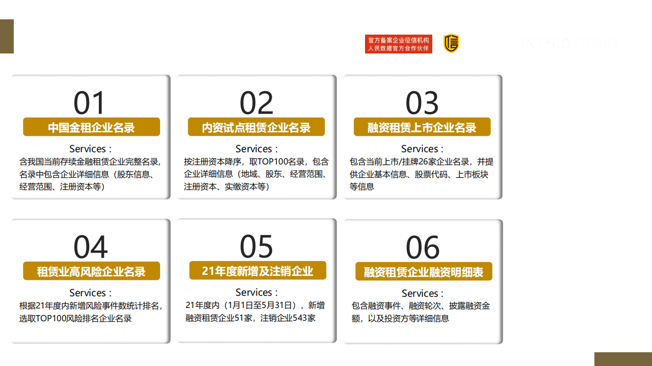 启信宝：2021融资租赁产业发展研究报告.pdf 第6页