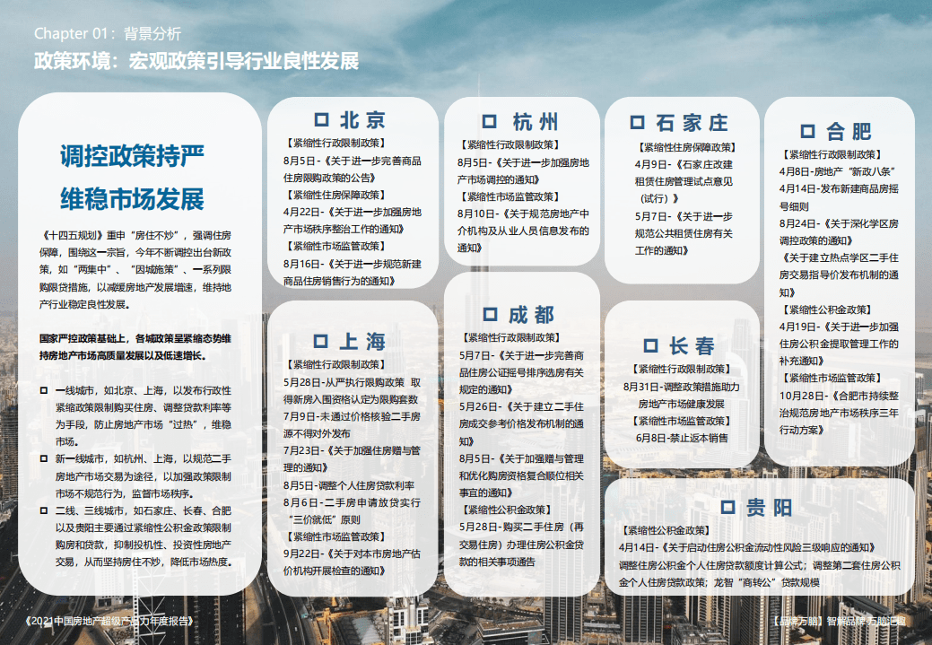 亿翰智库：2021中国房地产超级产品力年度报告.pdf 第6页