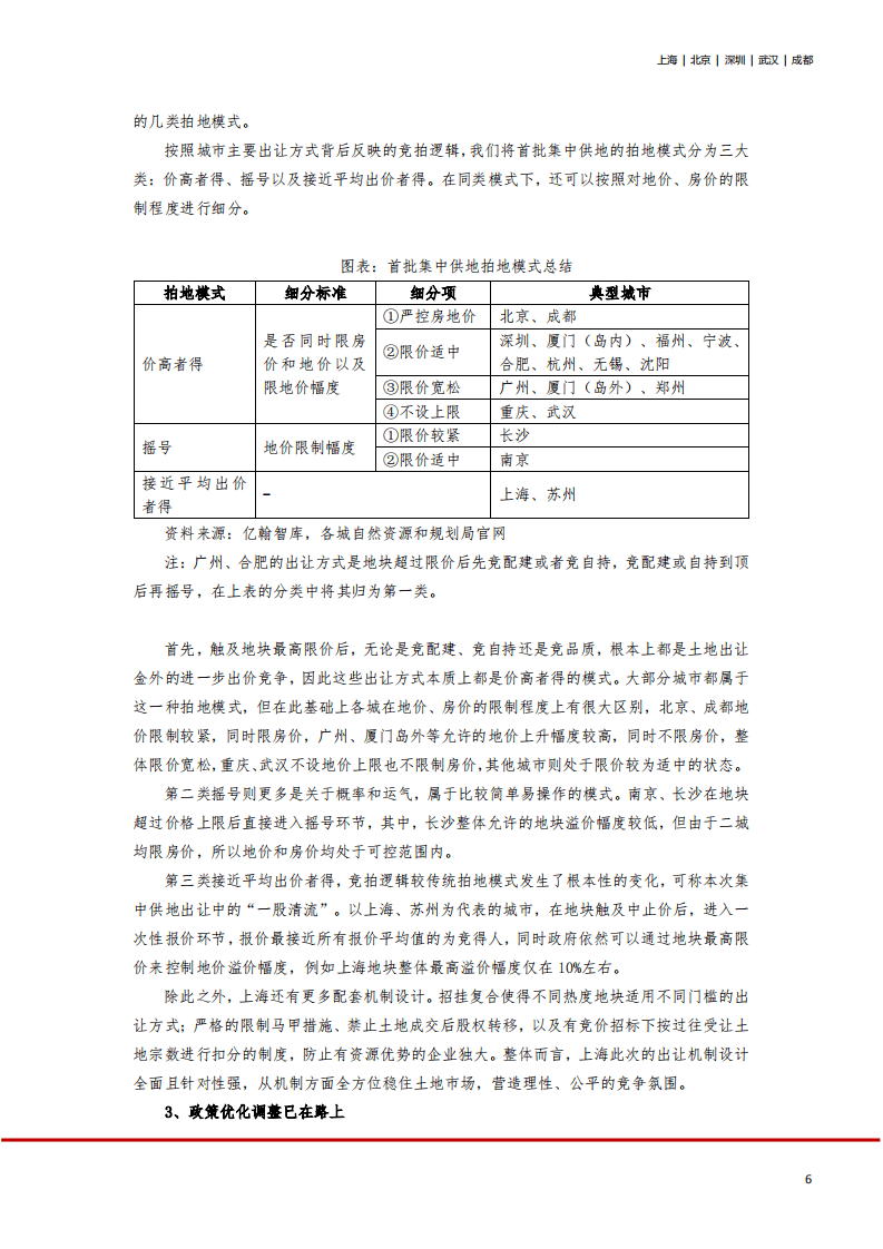 亿翰智库：房地产行业集中供地系列-22城首批集中供地深度解读，&ldquo;两集中&rdquo;走出第一步，也只是第一步.pdf 第6页