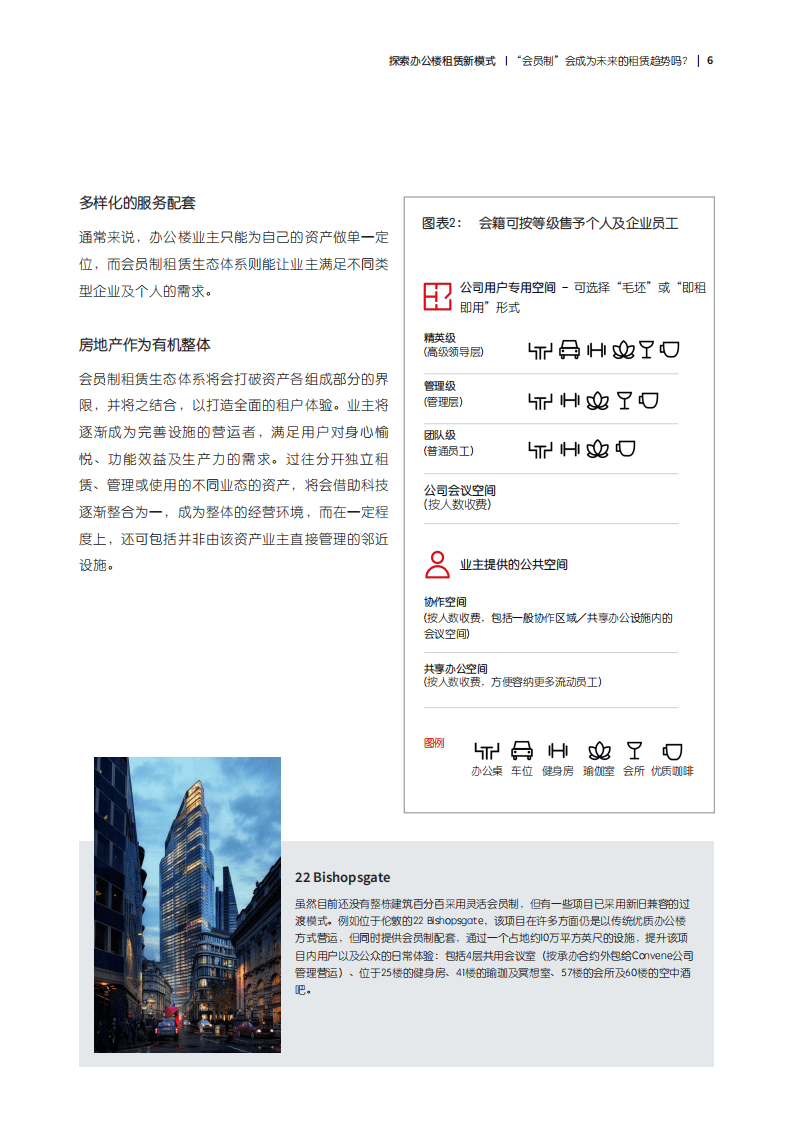 仲量联行：探索办公楼租赁新模式.pdf 第6页