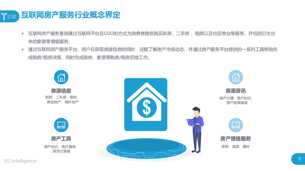 亿欧智库：2020中国互联网房产服务行业用户洞察报告.pdf 第5页
