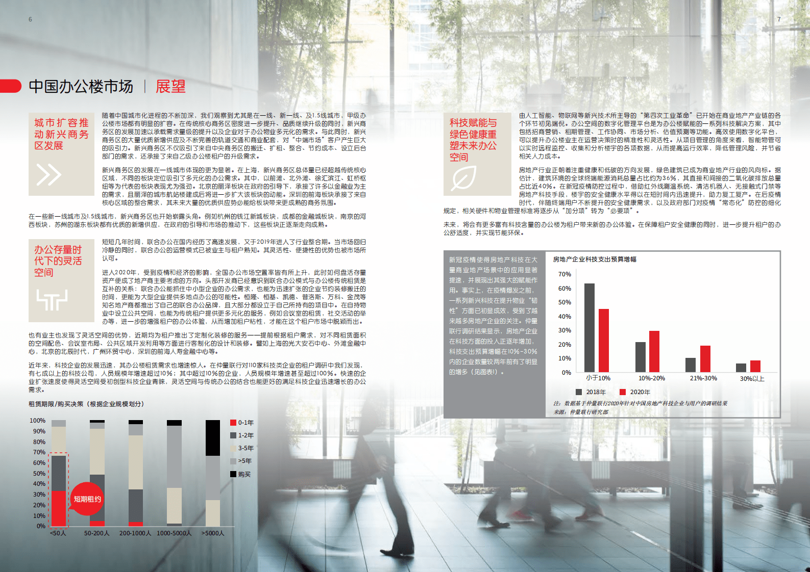 仲量联行：中国办公楼租赁指南.pdf 第4页