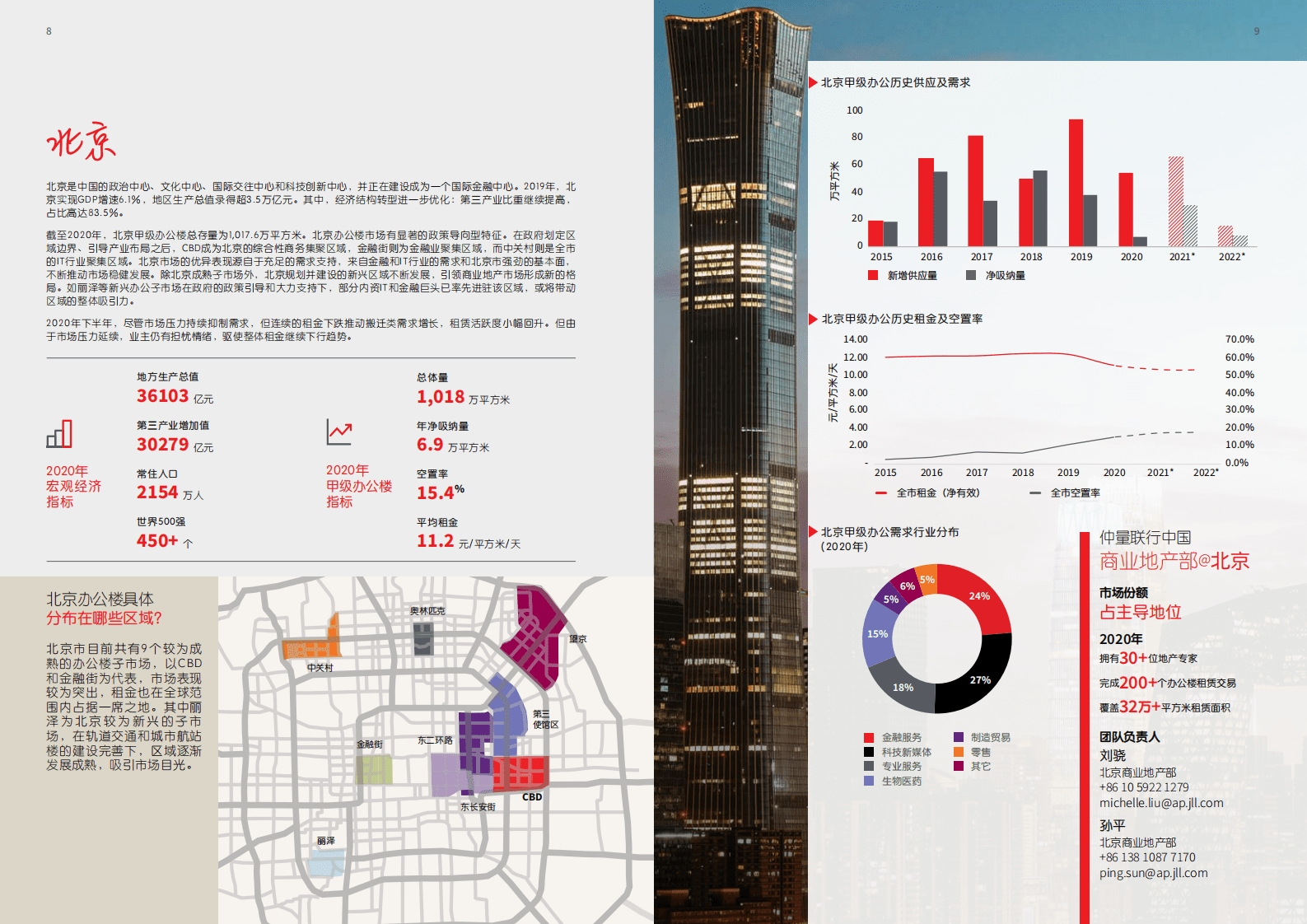 仲量联行：中国办公楼租赁指南.pdf 第5页