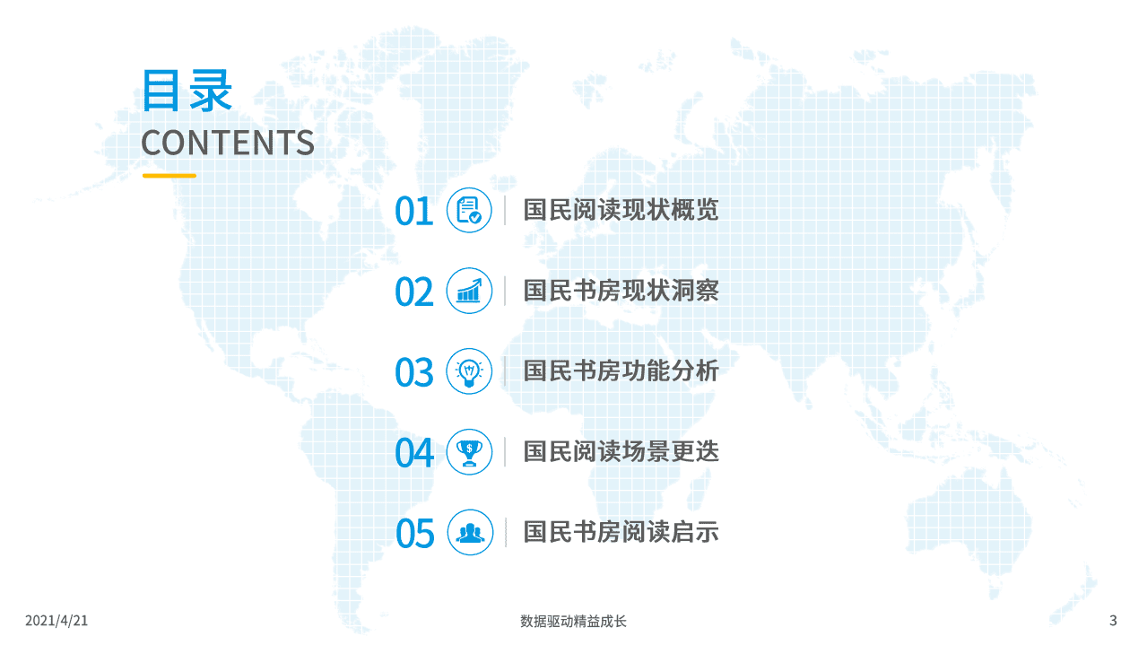 易观分析：2021中国书房与阅读现状洞察.pdf 第3页