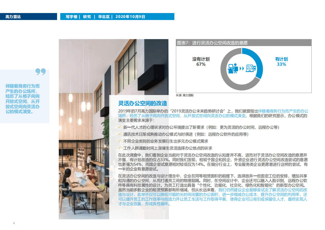 Colliers International：华北写字楼疫情后的租赁需求新趋势.pdf 第6页