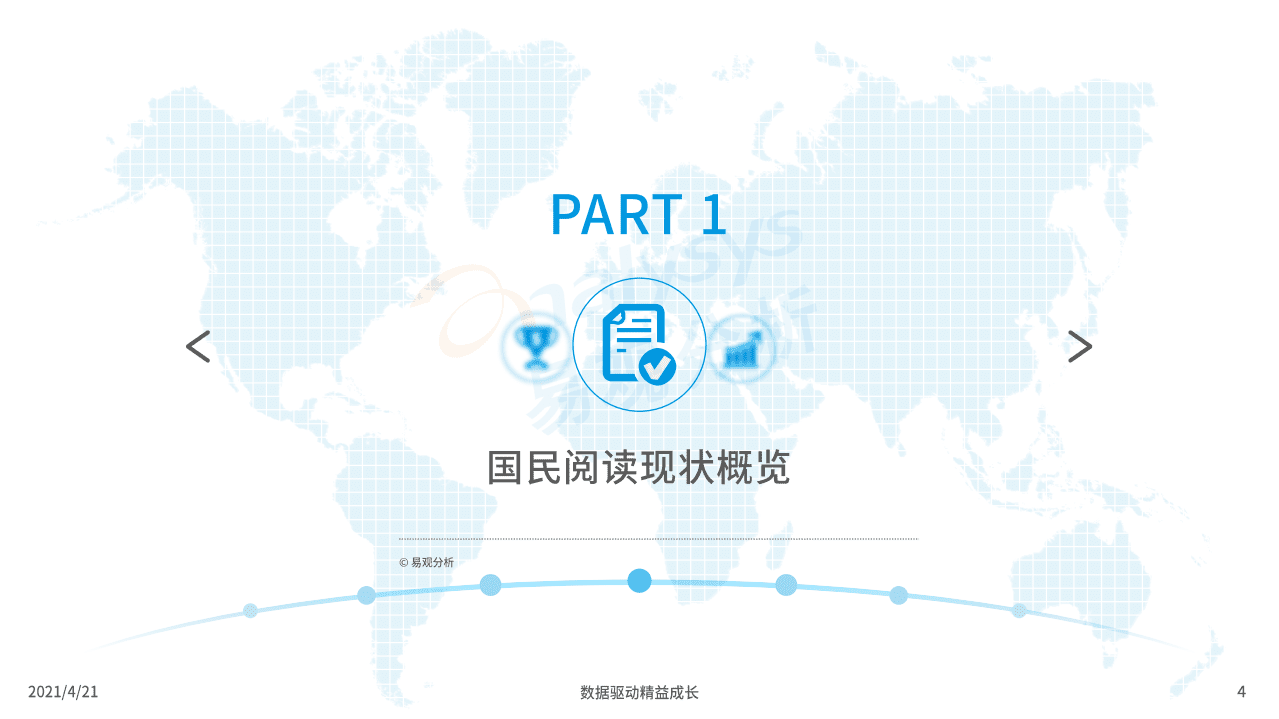 易观分析：2021中国书房与阅读现状洞察.pdf 第4页
